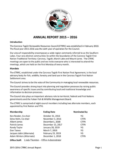 Annual Report 2015 2016